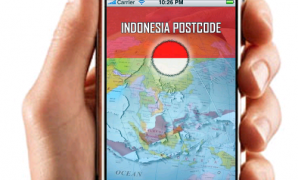 kode pos